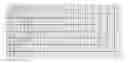 Fig. 01 - Apparatus and method for transmitting and receiving signal in communication system supporting rate compatible low density parity check code