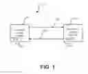 Fig. 02 - Method and device for retransmission
