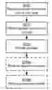Fig. 01 - PACKET HANDLING IN WIRELESS NETWORKS