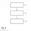 Fig. 03 - METHOD AND APPARATUS FOR EXPANDING A MESSAGE COVERAGE