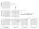 Fig. 01 - Method and device for transmitting reference signal, method and device for receiving the same