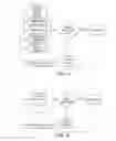 Fig. 04 - Carrier aggregation inter eNB activation