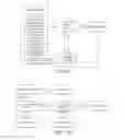Fig. 07 - Carrier aggregation inter eNB activation