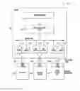 Fig. 01 - Providing an interface for an avionics data transfer system