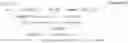 Fig. 08 - Homomorphic public-key encryption scheme