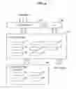 Fig. 05 - Computer programs, secret management methods and systems