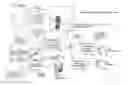 Fig. 01 - Methods and apparatus to collect distributed user information for media impressions and search terms