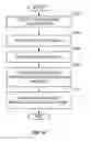 Fig. 16 - Methods and apparatus to collect distributed user information for media impressions and search terms