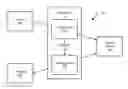 Fig. 01 - Systems and methods for providing a man-in-the-middle proxy