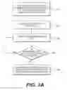 Fig. 04 - Systems, methods and apparatuses for the application-specific identification of devices