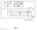 Fig. 08 - Methods and systems for securely accessing line replaceable units