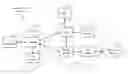 Fig. 01 - Methods and apparatus for a data transmission scheme for Narrow-Band Internet of Things (NB-IoT)