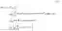 Fig. 41 - System and method for disintegrated channel estimation in wireless networks