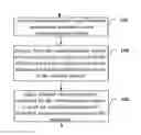 Fig. 01 - Electronic device, method and computer-readable medium for sensing spectrum usage in a cognitive radio communication system
