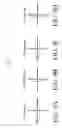 Fig. 10 - Configuration dependent compensation rotation of symbols