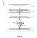 Fig. 08 - Propagating state information to network nodes