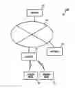 Fig. 01 - Method and device for detecting radio communication anomalies