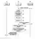 Fig. 01 - COMMUNICATION DEVICE AND METHOD OF CONTROLLING SAME