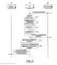 Fig. 03 - COMMUNICATION DEVICE AND METHOD OF CONTROLLING SAME