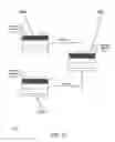 Fig. 04 - Methods and systems for selecting compatible resources in networked storage environments