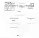Fig. 02 - DNS file settings deferral