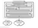 Fig. 01 - Configuring managed server