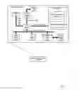 Fig. 02 - Balancing utilization of infrastructure in a networked computing environment