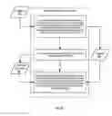 Fig. 08 - Balancing utilization of infrastructure in a networked computing environment