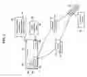 Fig. 03 - Methods, systems, and products for discovering electronic devices