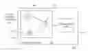 Fig. 01 - Testing a cloud service component on a cloud platform