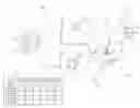 Fig. 01 - Interactive Graphical User Interface (GUI) for Managing Sites