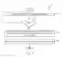Fig. 08 - Interactive Graphical User Interface (GUI) for Managing Sites