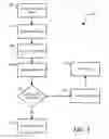 Fig. 04 - Systems and methods for rule quality estimation