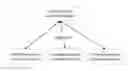 Fig. 01 - Switch, controller, system, and link quality detection method