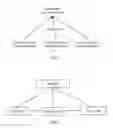 Fig. 02 - Switch, controller, system, and link quality detection method
