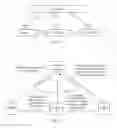 Fig. 10 - Switch, controller, system, and link quality detection method