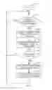 Fig. 04 - Dissemination of quality of service information in a distributed environment