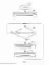 Fig. 06 - Dissemination of quality of service information in a distributed environment