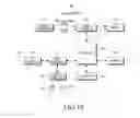 Fig. 18 - Apparatus and method for detecting counterfeit advertiser in wireless communication system