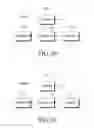 Fig. 19 - Apparatus and method for detecting counterfeit advertiser in wireless communication system