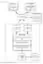 Fig. 01 - Systems and methods for responsive web page delivery based on network bandwidth