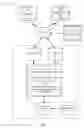 Fig. 02 - Systems and methods for responsive web page delivery based on network bandwidth