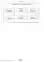 Fig. 03 - Systems and methods for responsive web page delivery based on network bandwidth