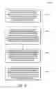 Fig. 16 - Maintaining Consistency Within A Federation Infrastructure