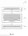 Fig. 33 - Maintaining Consistency Within A Federation Infrastructure