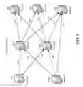 Fig. 09 - Techniques associated with server transaction latency information
