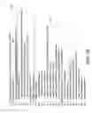 Fig. 05 - Detecting patterns of events in information systems