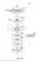 Fig. 12 - Detecting patterns of events in information systems