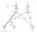 Fig. 01 - Network tomography through selection of probing paths
