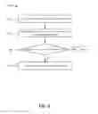 Fig. 09 - Interconnecting multiple separate openflow domains